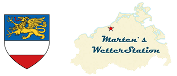 Marten*s WetterStation Weather Conditions